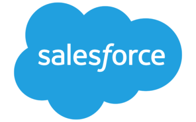 Salesforce Implementation Guide | Project Plan, Cost, Best Practices