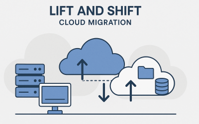 Lift and Shift Cloud Migration: 5 Benefits, Challenges, and Best Practices