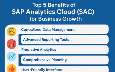 Top 5 Benefits of SAP Analytics Cloud (SAC) for Business Growth