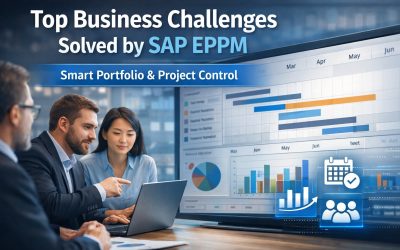 8 Enterprise Business Challenges Solved by SAP EPPM (With Real Solutions)