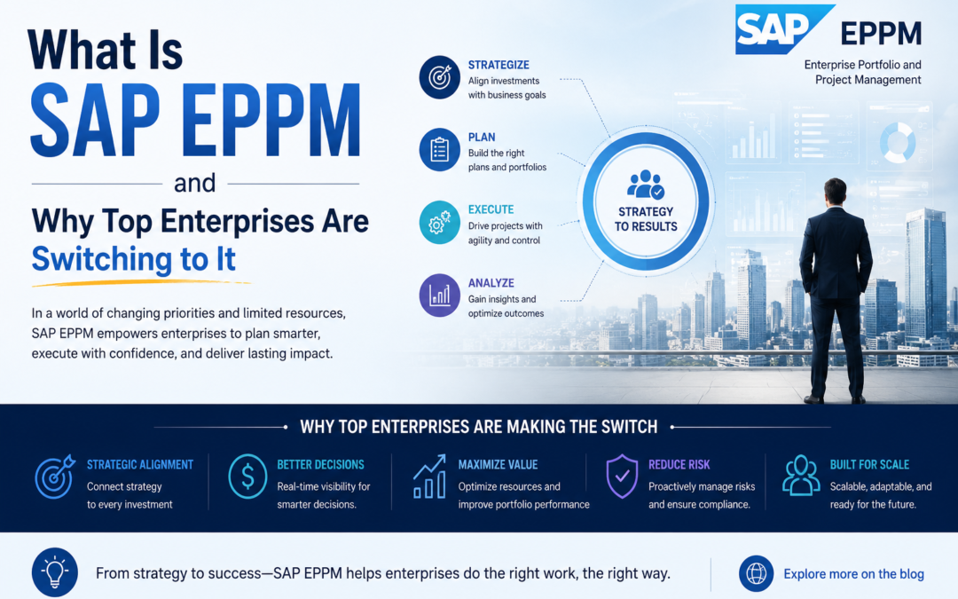 What Is SAP EPPM and Why Top Enterprises Are Switching to It